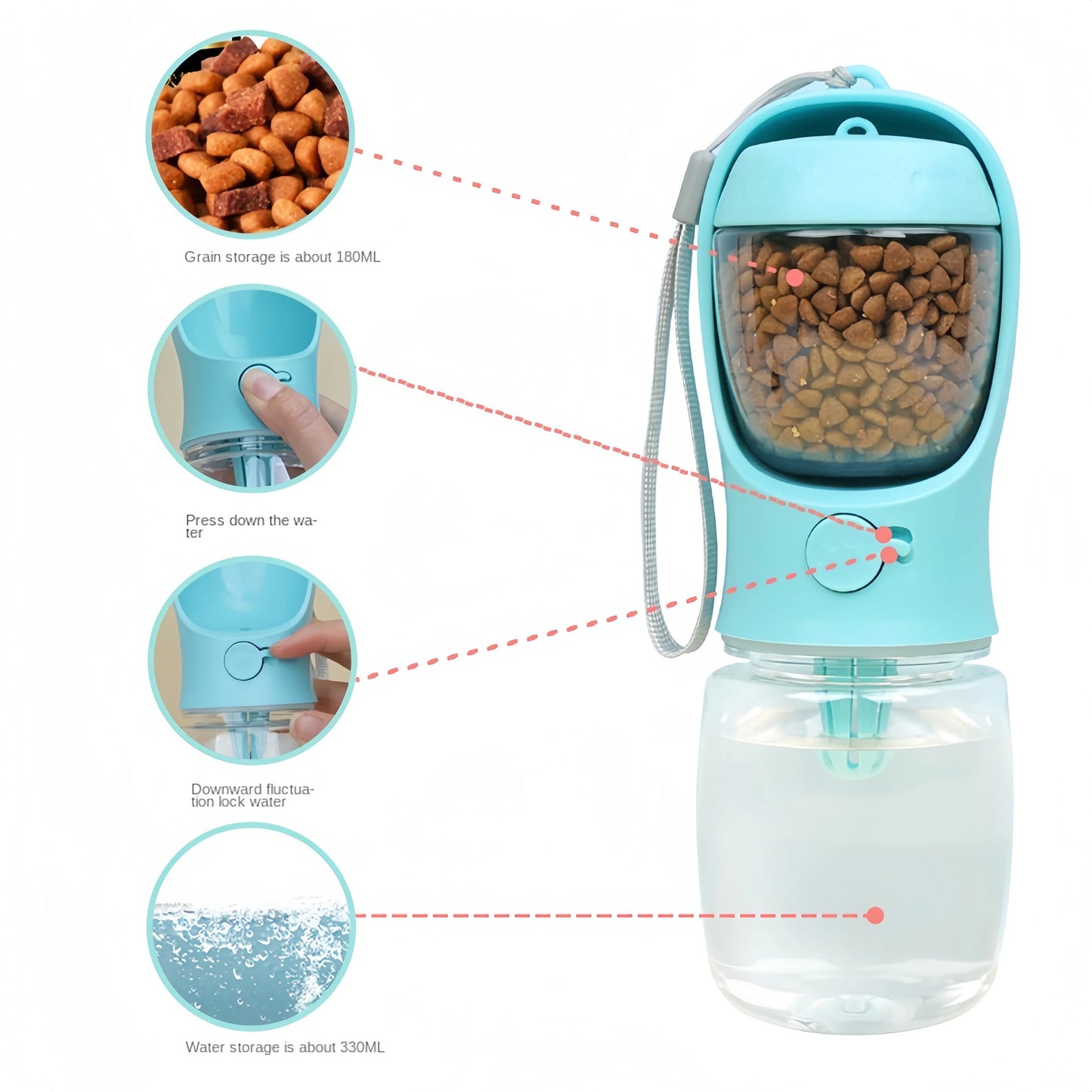 Portable Pet Water Bottle with Food Storage – Travel Feeder for Dogs & Cats